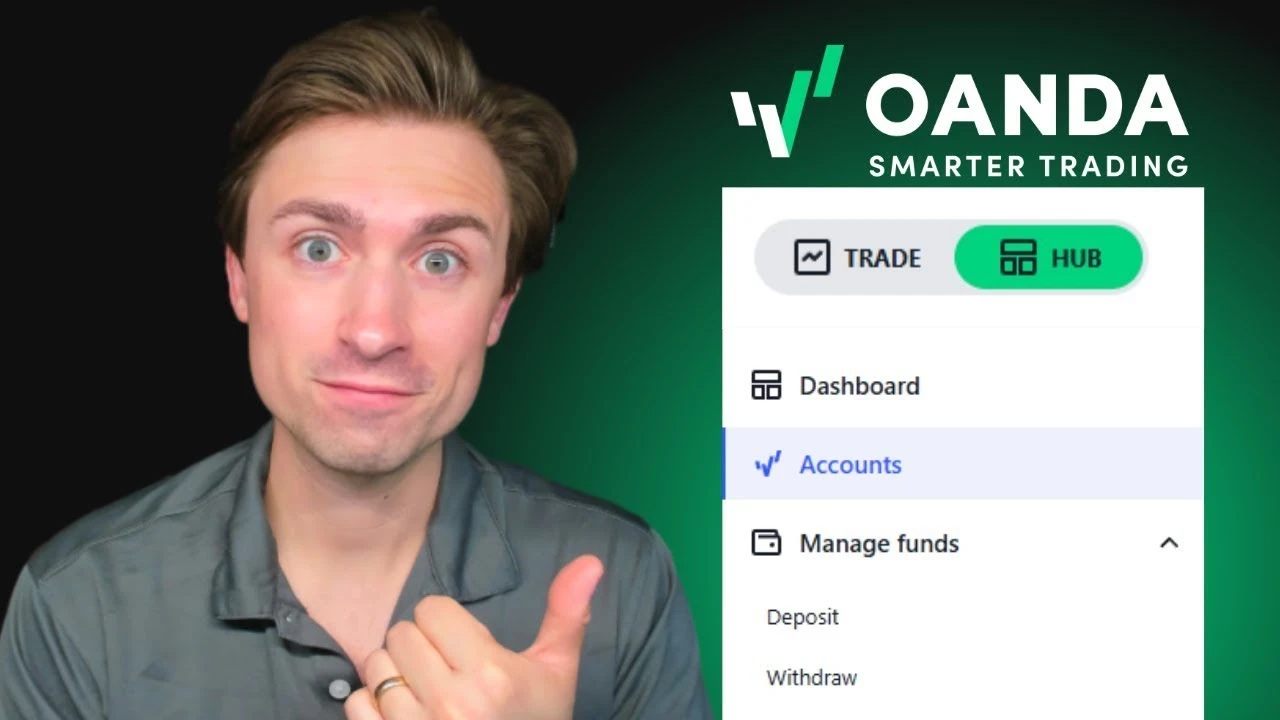 US | New | Carousel | OANDA Hub Explained